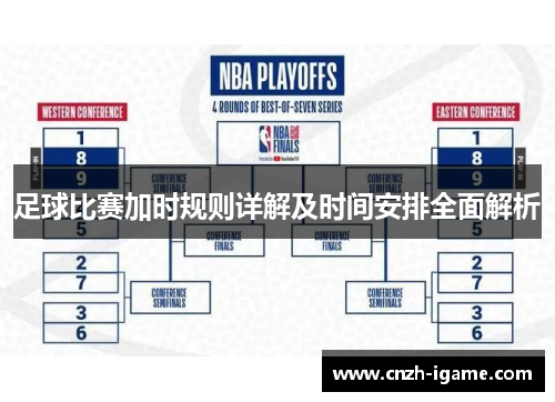 足球比赛加时规则详解及时间安排全面解析 足球比赛加时规则详解及时间安排全面解析