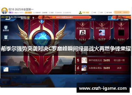 希季尔强势突袭对决C罗巅峰瞬间绿茵战火再燃争锋荣耀 希季尔强势突袭对决C罗巅峰瞬间绿茵战火再燃争锋荣耀