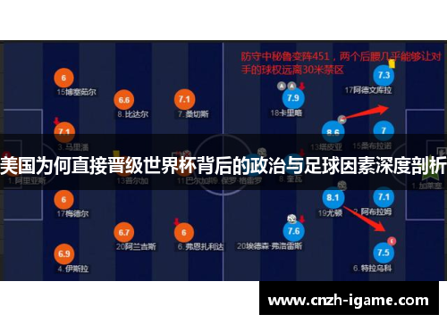 美国为何直接晋级世界杯背后的政治与足球因素深度剖析 美国为何直接晋级世界杯背后的政治与足球因素深度剖析