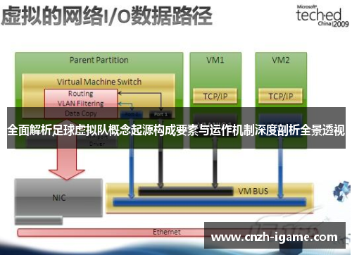 全面解析足球虚拟队概念起源构成要素与运作机制深度剖析全景透视