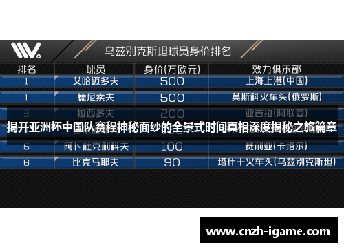 揭开亚洲杯中国队赛程神秘面纱的全景式时间真相深度揭秘之旅篇章 揭开亚洲杯中国队赛程神秘面纱的全景式时间真相深度揭秘之旅篇章