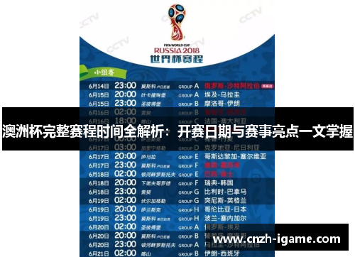 澳洲杯完整赛程时间全解析：开赛日期与赛事亮点一文掌握