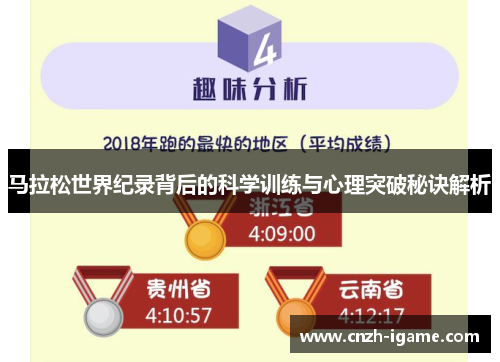 马拉松世界纪录背后的科学训练与心理突破秘诀解析