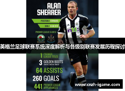 英格兰足球联赛系统深度解析与各级别联赛发展历程探讨
