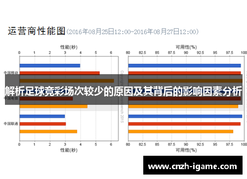 解析足球竞彩场次较少的原因及其背后的影响因素分析