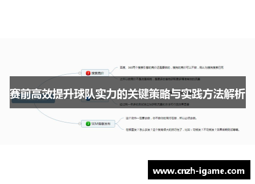 赛前高效提升球队实力的关键策略与实践方法解析