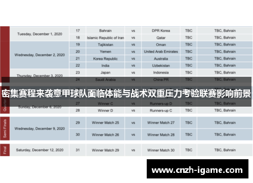 密集赛程来袭意甲球队面临体能与战术双重压力考验联赛影响前景 密集赛程来袭意甲球队面临体能与战术双重压力考验联赛影响前景