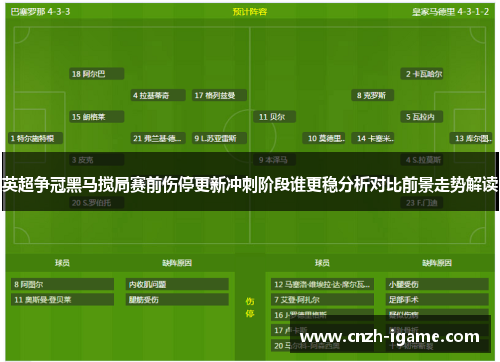 英超争冠黑马搅局赛前伤停更新冲刺阶段谁更稳分析对比前景走势解读 英超争冠黑马搅局赛前伤停更新冲刺阶段谁更稳分析对比前景走势解读