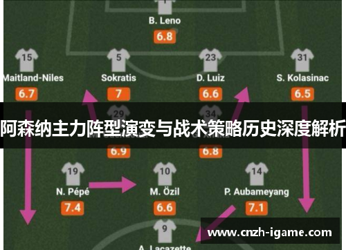 阿森纳主力阵型演变与战术策略历史深度解析 阿森纳主力阵型演变与战术策略历史深度解析