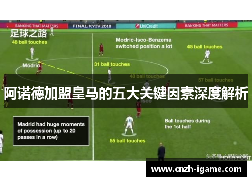 阿诺德加盟皇马的五大关键因素深度解析 阿诺德加盟皇马的五大关键因素深度解析